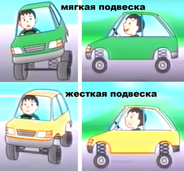 E Замена подрамника - Toyota Corolla клуб Россия