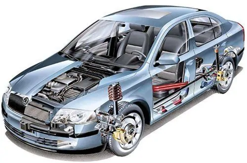 Комплектующие требуются даже наиболее качественным авто