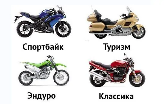 Еще раз, наглядно